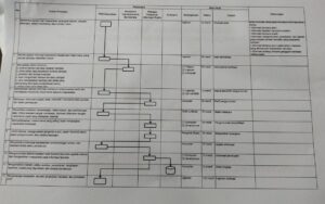 SOP PENGUMUMAN INFORMASI PUBLIK YANG WAJIB DIUMUMKAN SECARA SERTA-MERTA