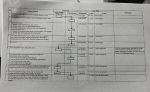 SOP PERLINDUNGAN DATA PRIBADI DALAM PENGELOLAAN INFORMASI PUBLIK MELALUI WEBSITE DAN MEDIA SOSIAL PEMERINTAH DAERAH